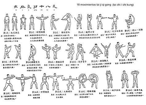 Printable Tai Chi Movements