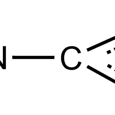 Structure of dithiocarbamate ligand | Download Scientific Diagram