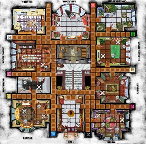 Original Clue Board Game Rooms | ScrollLine