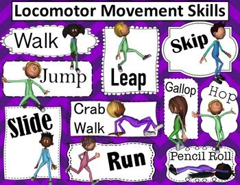 Fundamental Movement: Locomotor Movement Poster by Move and Groove Math