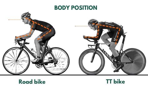 What is a TT Bike? - Essential Facts and More