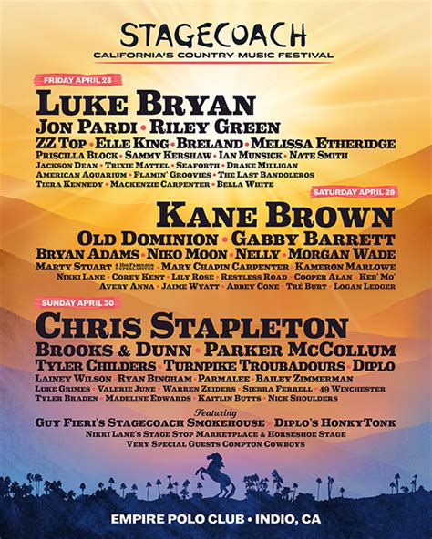 Stagecoach – Indio, CA | Hometown Country Music