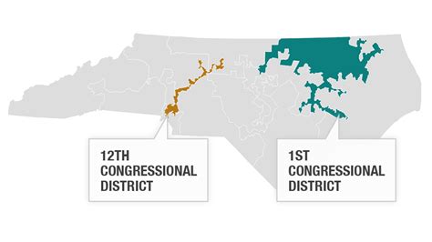 Supreme Court Rejects 2 Congressional Districts In North Carolina : The ...