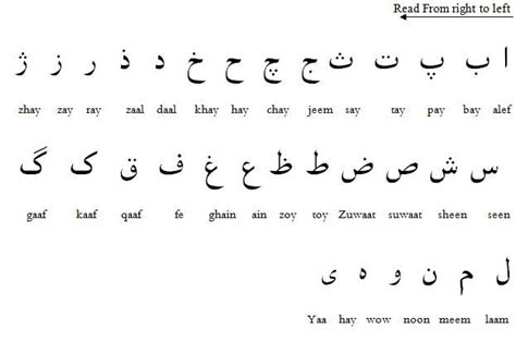 Language: This is a picture of the language of Dari. It is spoken ...