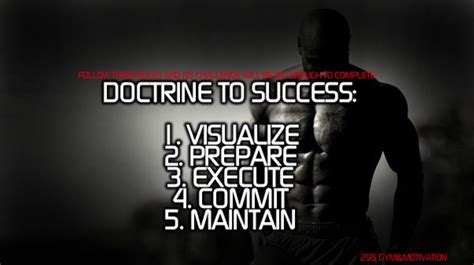 Gym and Motivation: #1 Fitness Motivation Site!: Photo