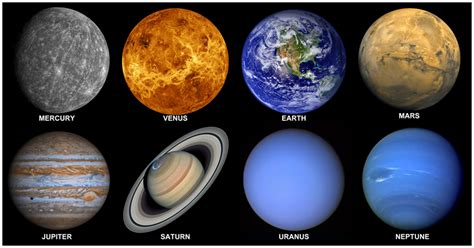 Solar System Study Guide- Planets, Comets, Asteroids, Meteors, Stars ...