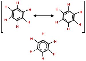 Properties of Aromatic Hydrocarbons: Uses, Benzene Structure, Videos etc