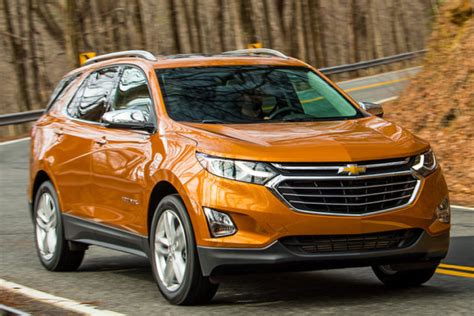 2021 Chevrolet Equinox Review - GearOpen.com