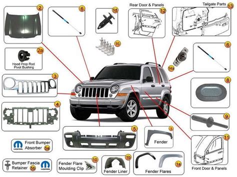 2004 Jeep Liberty Accessories (lift kit, mods, custom)