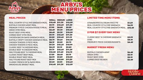 Updated Arby's Menu w/ Prices Including the Secret Menu (2024)