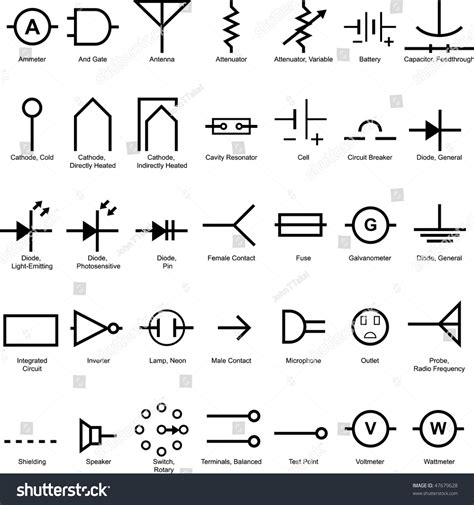 79,391 Electrical Engineering Symbols Images, Stock Photos & Vectors ...