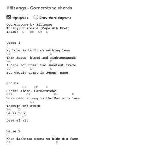 Break Every Chain Lyrics And Chords - Sheet and Chords Collection