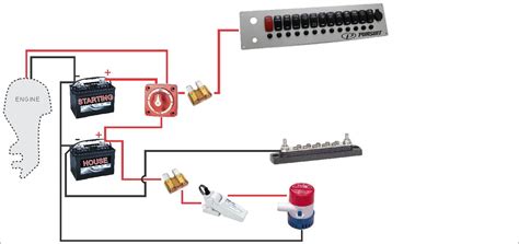 [DIAGRAM] Wiring Boat Batteries Diagrams - MYDIAGRAM.ONLINE