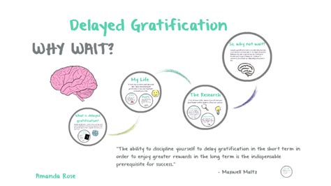 Delayed Gratification by Amanda Rose on Prezi