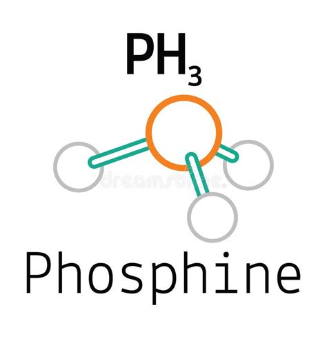 PH3 Lewis Structure, Molecular Geometry, Hybridization, Bond Angle and ...