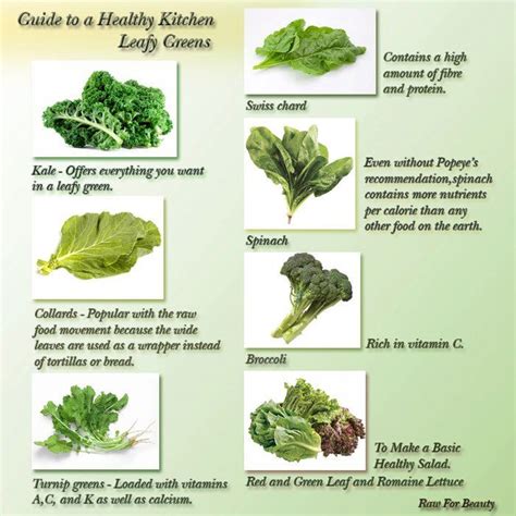 17 Best images about Leafy Greens on Pinterest | Greens recipe, Kale caesar salad and Kale chip ...