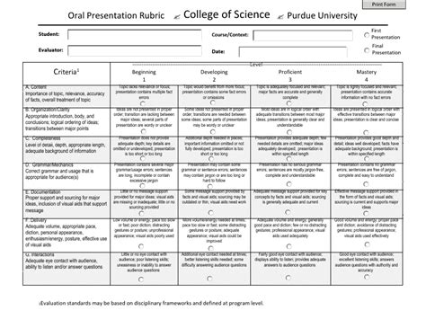 Oral Presentation Rubric Template - Purdue University Download Fillable PDF | Templateroller