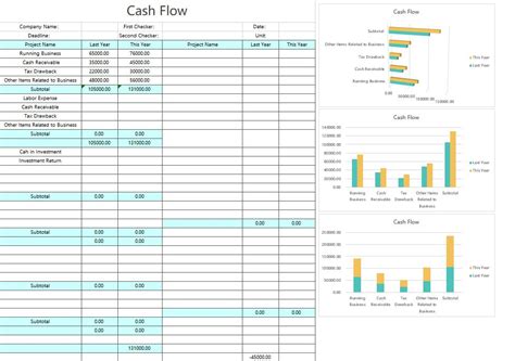 EXCEL of Cash Flow.xls | WPS Free Templates