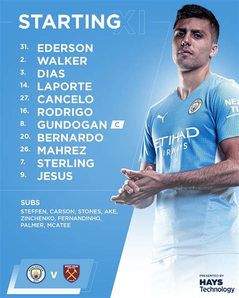 (28.11.21) Man City Lineup vs West Ham : r/FantasyPL