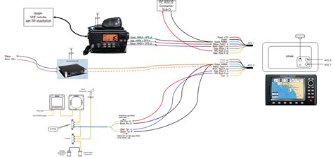 Simrad autopilot installation with SD10 motor - myHanse - Hanse Yachts Owners Forum - Page 1