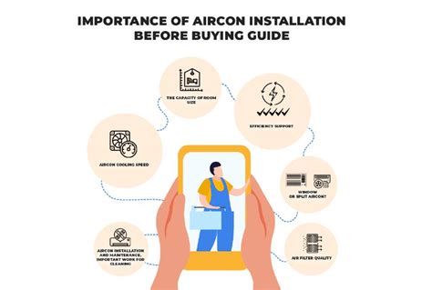 Importance of aircon installation Before Buying Guide