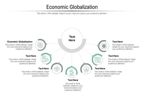 Economic Globalization Ppt Powerpoint Presentation Ideas Vector Cpb ...