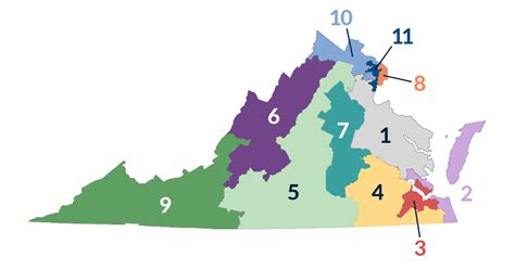 Election Results by Congressional District