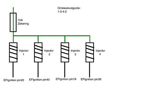 Injector | efignition