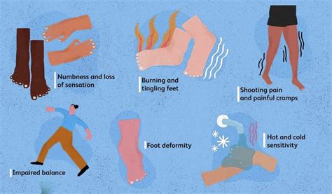 Autonomic Neuropathy