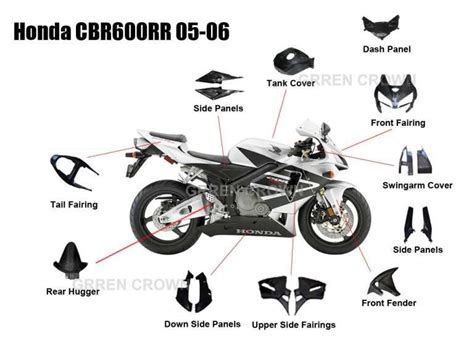 Motorcycle Part Names | Reviewmotors.co