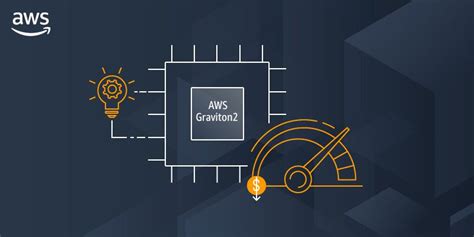 Exploring AWS Graviton and Arm-architecture Processors