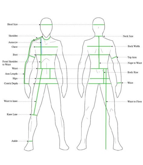 Measurement Guide for Tailoring