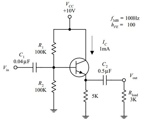 Common Emitter Amplifier : Working and Its Applications