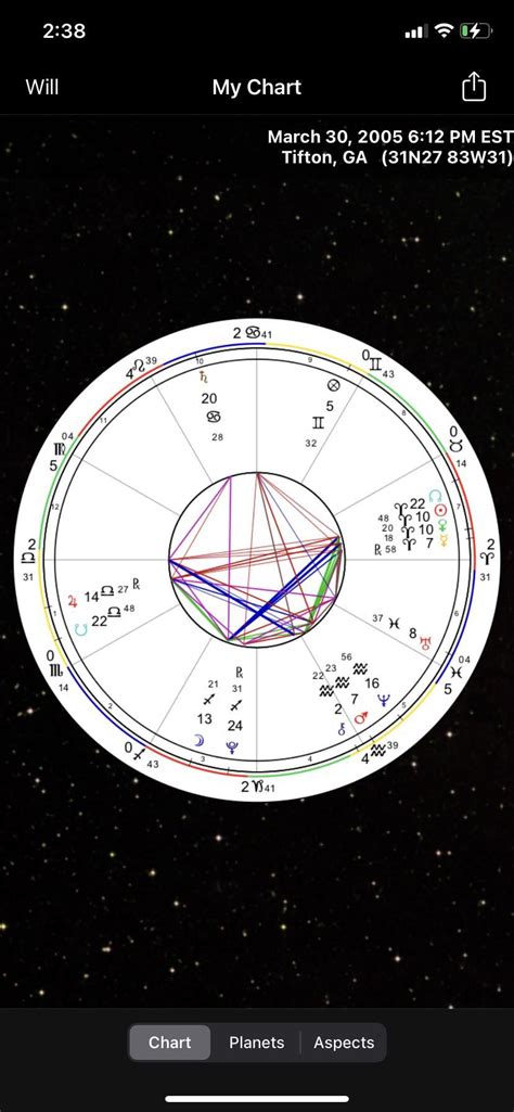 can anyone help interpret my chart? i would love to know what it means! : r/AskAstrologers