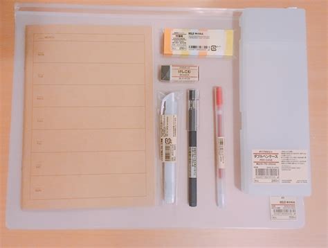 Trying… Always — muji stationery haul