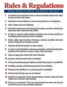 Effective School Rules, Policies and Regulations