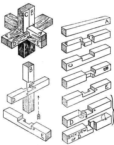 6 Piece Puzzle Ball Solution - Tease your mind with funny mind boggling puzzles at puzzle master ...