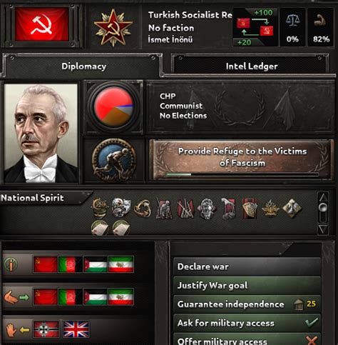 Confused Turkey : r/hoi4