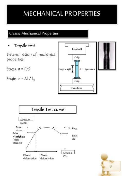 Properties of Nano-materials