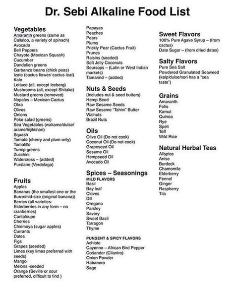 Pin by Lill McGil on Healthy | Alkaline foods list, Alkaline foods ...