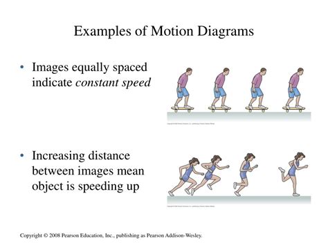 PPT - Chapter 1. Concepts of Motion PowerPoint Presentation, free download - ID:1704284