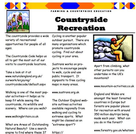 Countryside recreation | Teaching Resources | Countryside Classroom