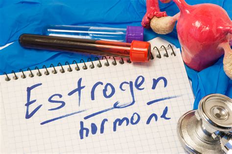 Types of Hormone Replacement Therapy | Complete Guideline