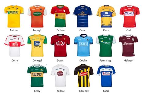 2023 GAA Jersey Wexford Tyrone Tipperary Roscommon Offaly Meath Kilkenny Kerry Dublin Donegal ...