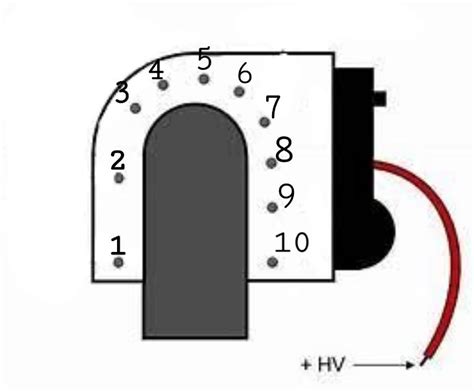 FLYBACK TRANSFORMER PINOUT IDENTIFICATION (Resistance readings below) : r/ElectricalEngineering