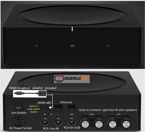 Sonos Connect Amp vs the New Sonos Amp - LeslievilleGeek TV Installation and Wire Hiding Experts