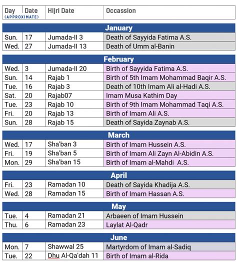 Official Historic Religious Image Calendar – Islamic Center of America