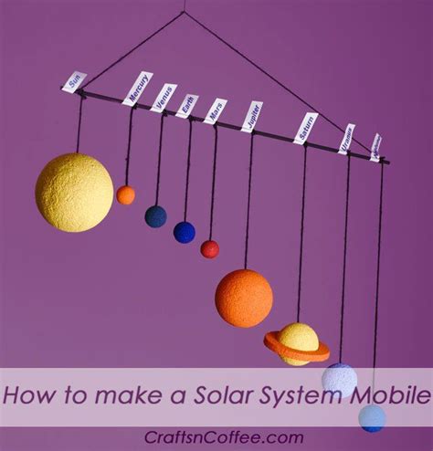 18+ How To Make Solar System Model Pictures - The Solar System