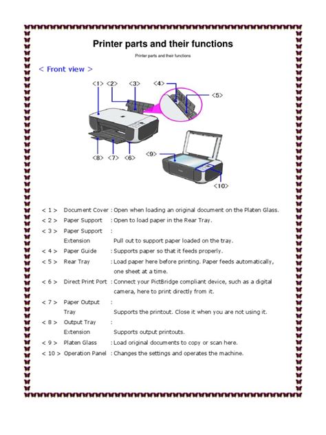 Printer Parts and Their Functions | Printer (Computing) | Image Scanner