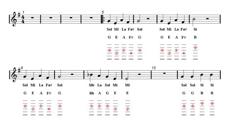 THE LAST OF US Guitar TAB - Theme - Sheet music - Guitar chords | Easy Music